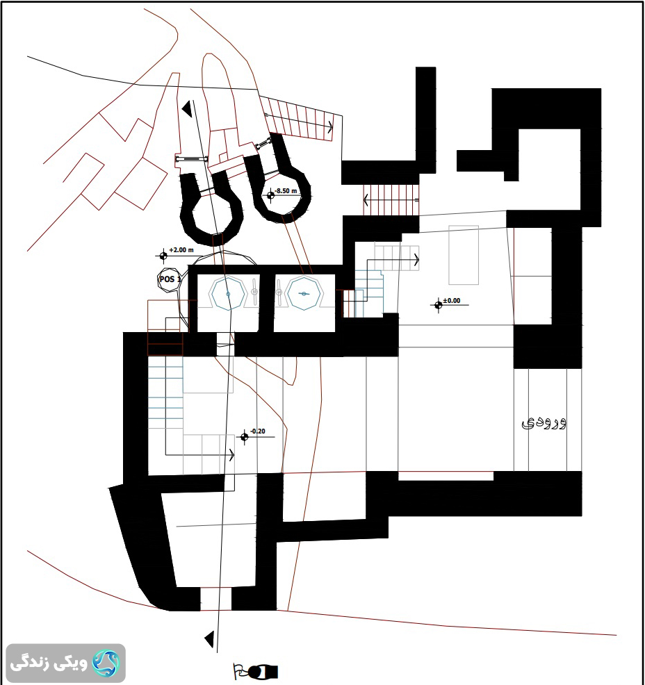 نقشهٔ یکی از آسیاب‌ها در سازه‌های آبی شوشتر